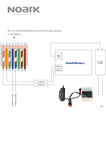 Datasheet PDF Thumbnail icon